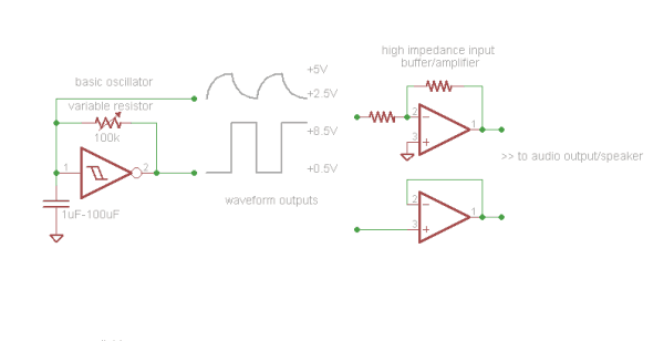 basic oscillator